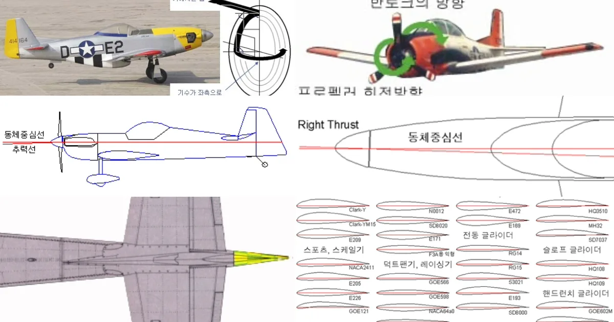 모형 비행기 비행 이론 정리