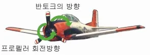 프로펠러의 회전방향과 반토크의 방향