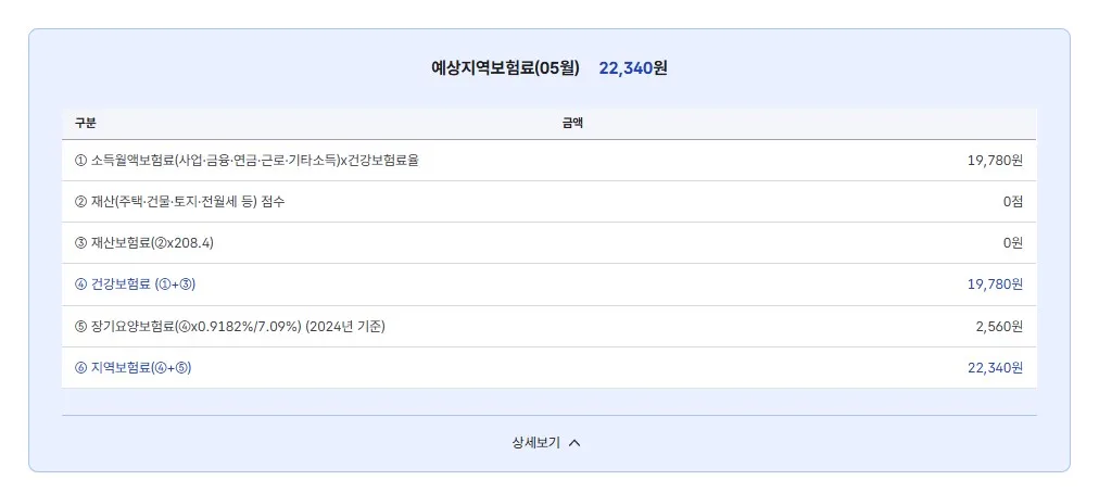 사업소득 지역보험료 산출 화면
