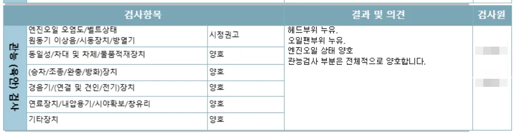 자동차검사에서 헤드부위 누유 판정