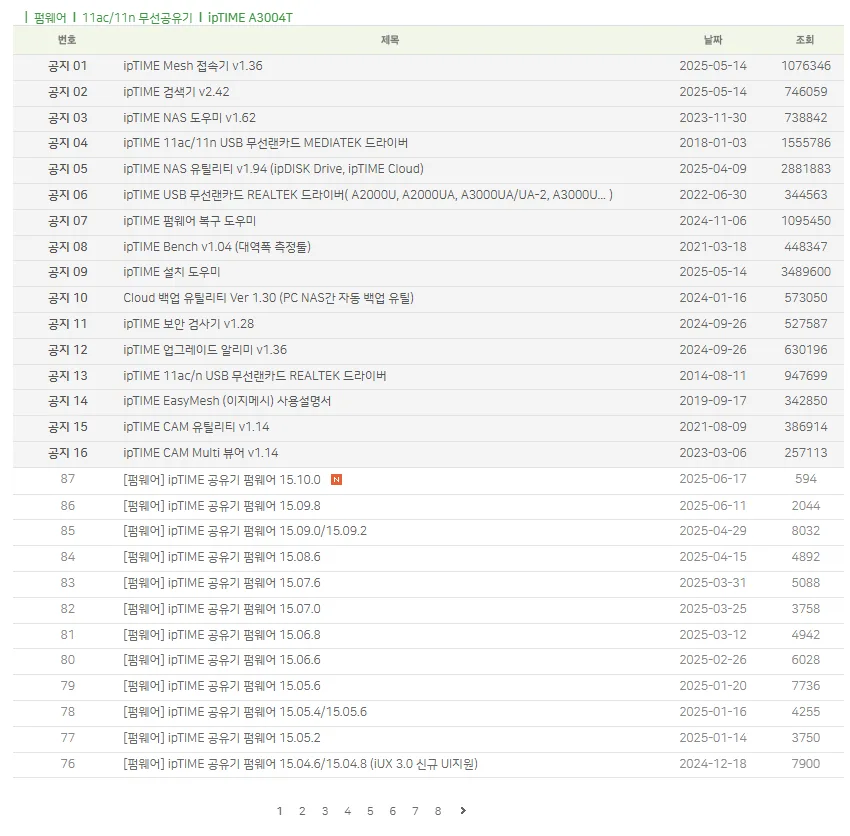 ipTIME 펌웨어 자료실에는 그간 많은 업데이트가 있었던 듯 하다