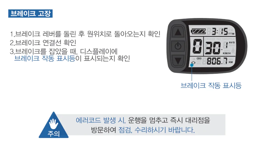 삼천리 전기자전거 팬텀 설명서의 브레이크 고장 관련 내용