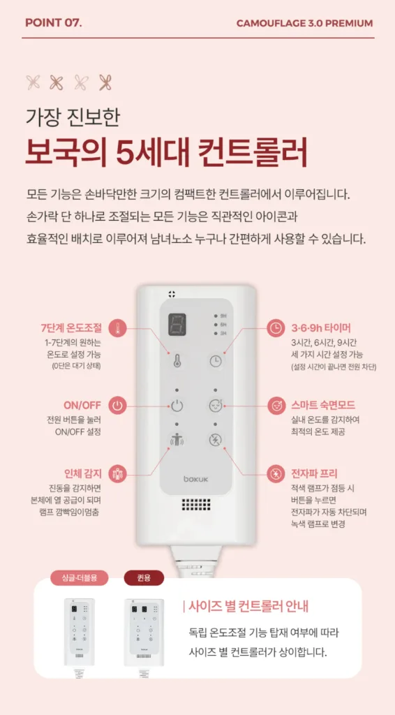 보국 5세대 컨트롤러