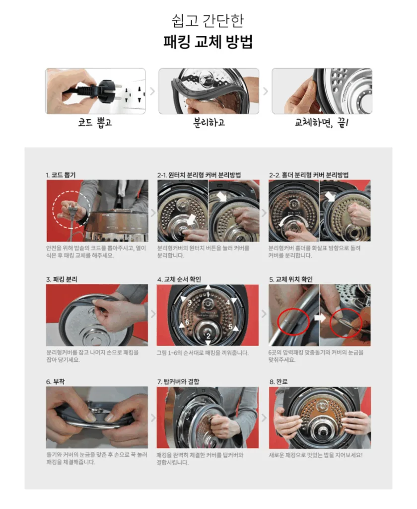 쉽고 간단한 패킹 교체 방법