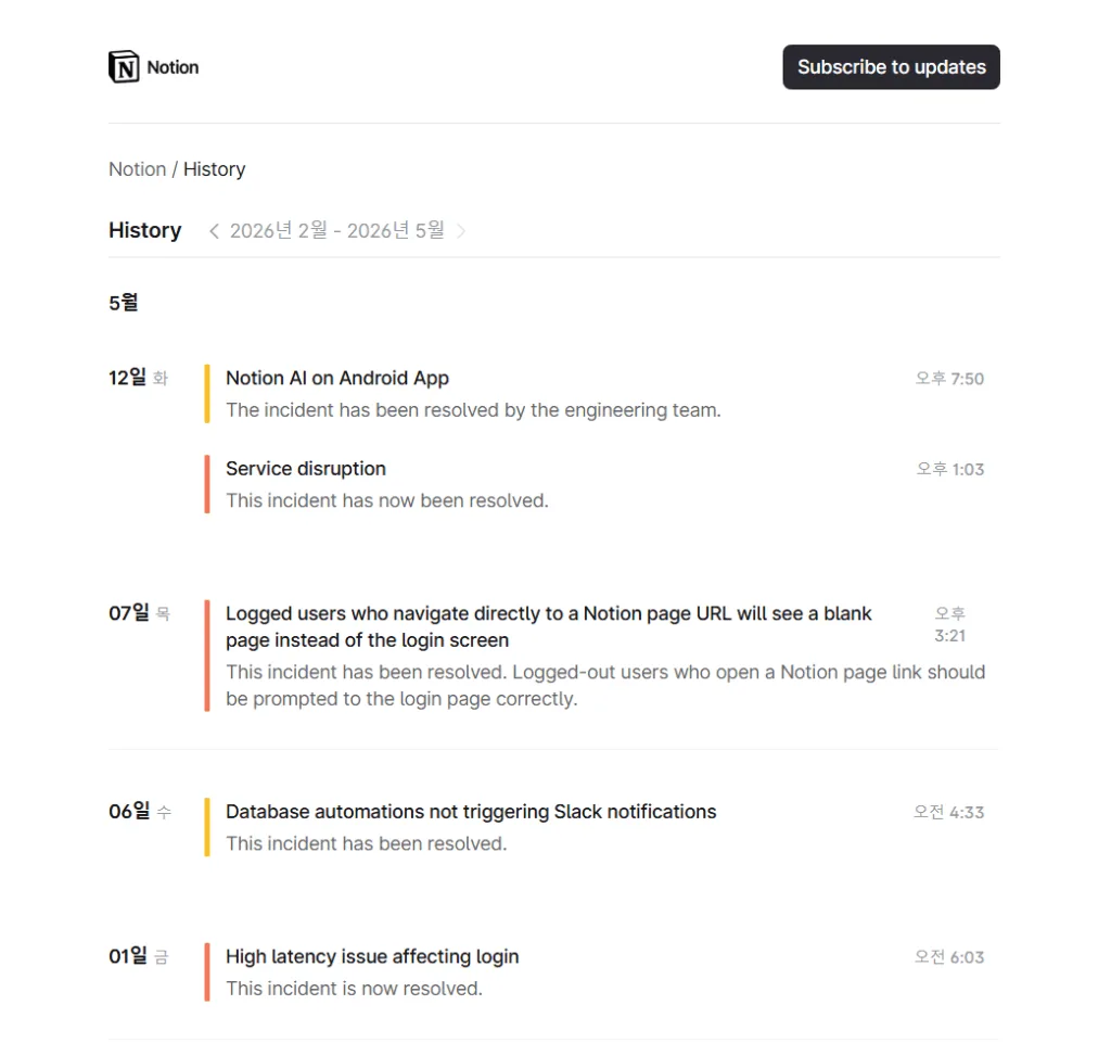 Notion Status View History의 서비스 중단 이력