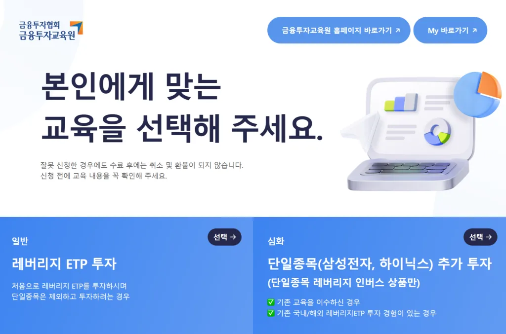 레버리지 ETP 투자 선택