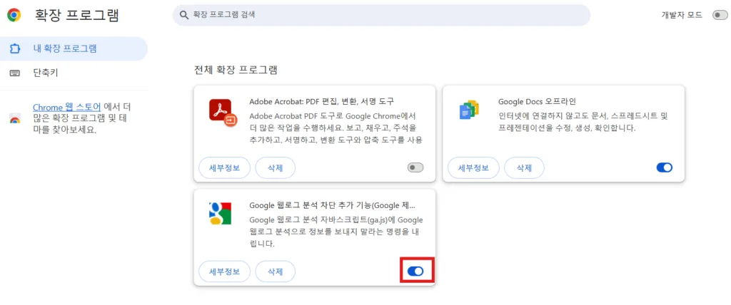 Chrome 확장 프로그램 관리 화면
