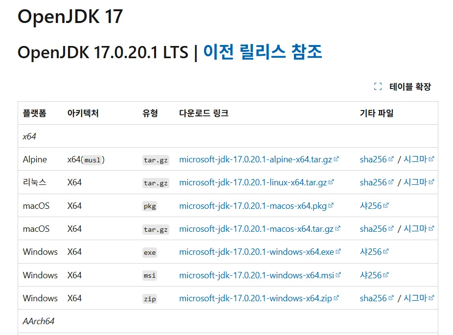 Microsoft Build of OpenJDK 다운로드